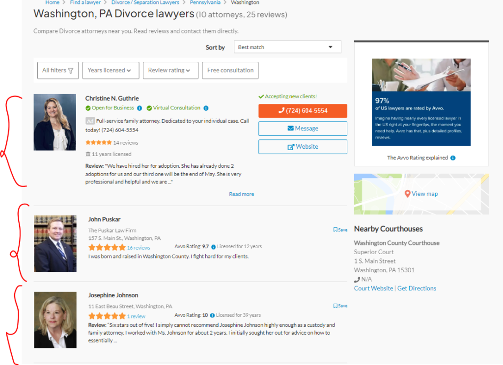 divorce and separation lawyers in avvo.com