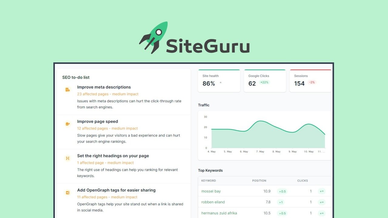 SiteGuru screenshot